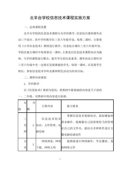 中小学校信息技术课程实施方案