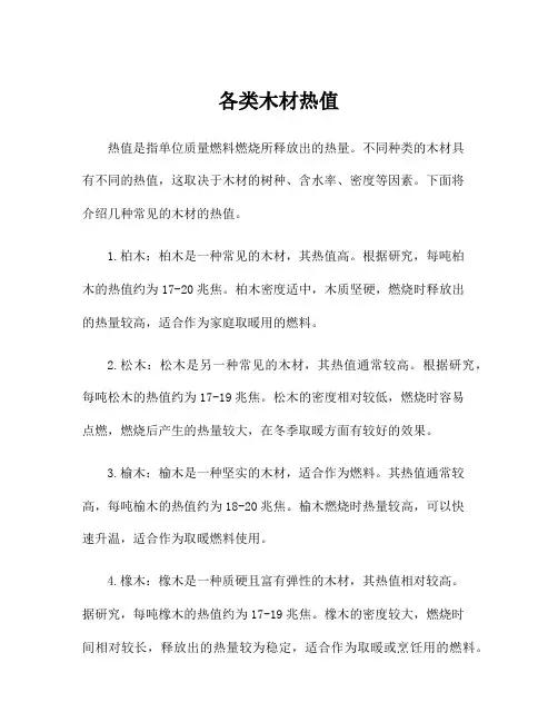 各类木材热值