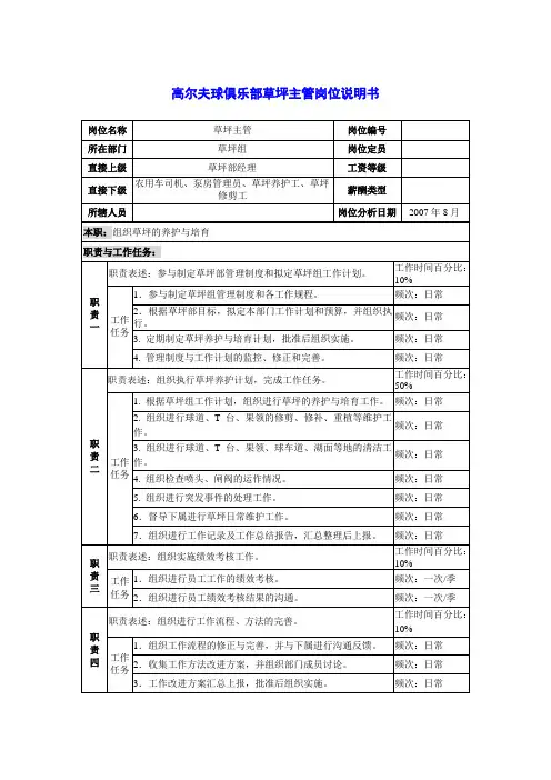 高尔夫球俱乐部草坪主管岗位说明书