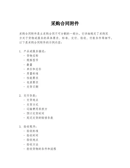 采购合同附件