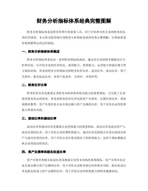 财务分析指标体系经典完整图解