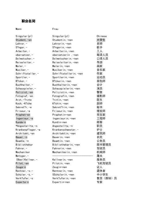 德语职业词汇