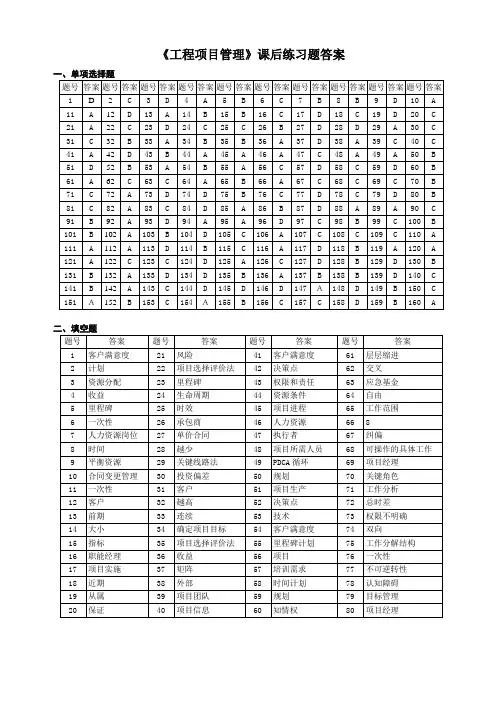 工程项目管理练习题答案