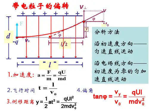 带电粒子在匀强电场中的偏转(PPT)4-3