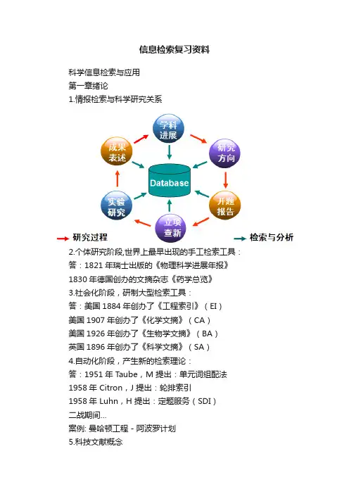 信息检索复习资料