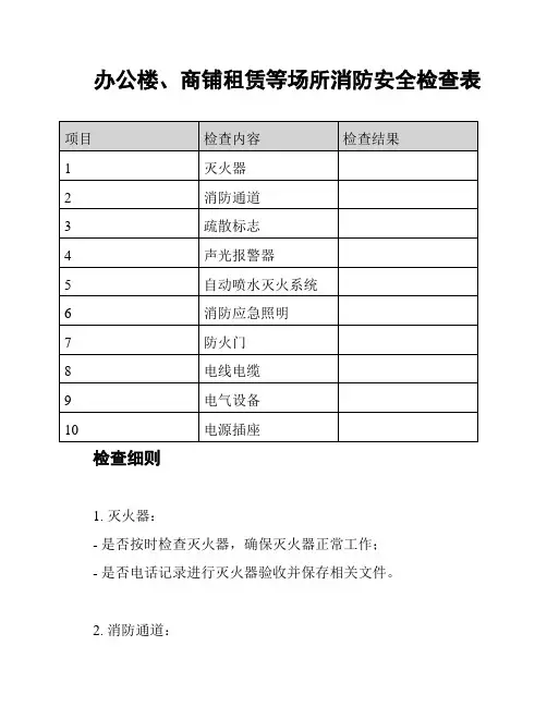 办公楼、商铺租赁等场所消防安全检查表