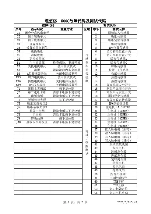理想KS-500C一体机故障代码及测试代码