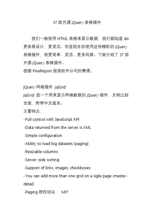 37款开源jQuery表格插件