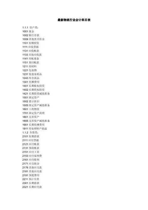 最新物流行业会计科目表