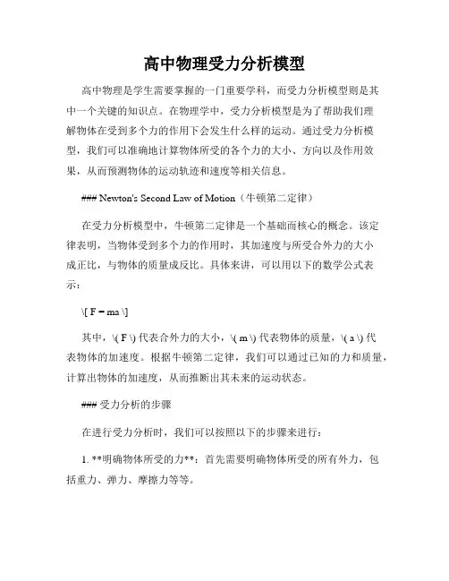 高中物理受力分析模型