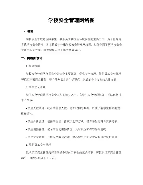 学校安全管理网络图