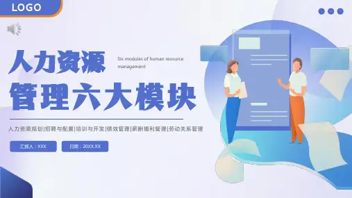 人力资源管理六大模块职场培训 人力资源规划 招聘与配置 培训 绩效管理 薪酬福利管理 劳动关系管理