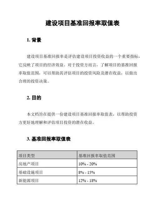 建设项目基准回报率取值表