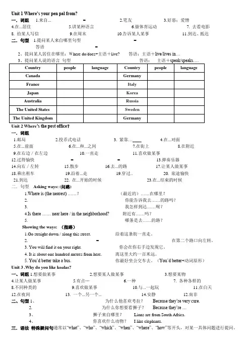 人教版七年级下册英语知识点总结 总复习