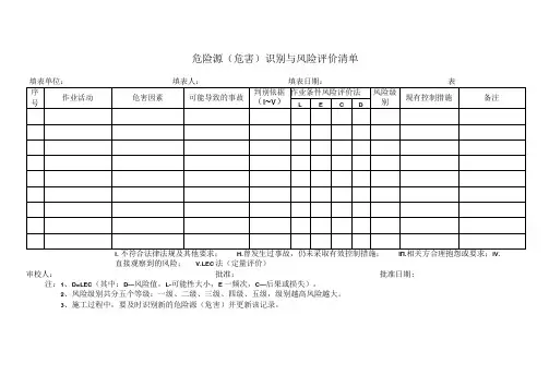 危险源(危害)识别与风险评价清单