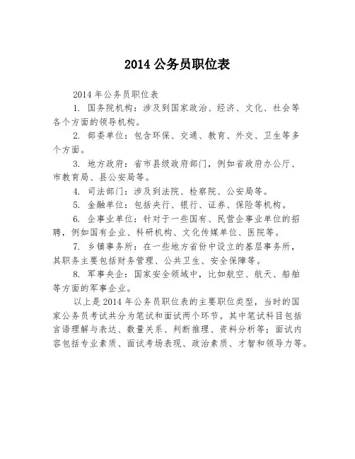 2014公务员职位表