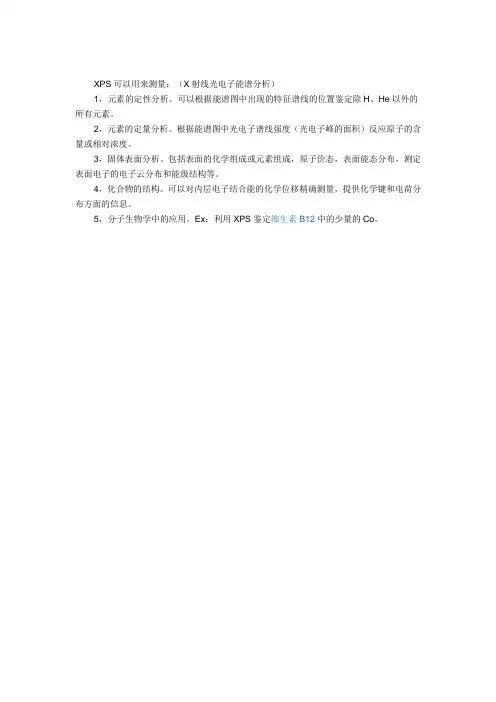 XPS用途