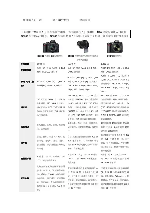 尼康不同型号比较