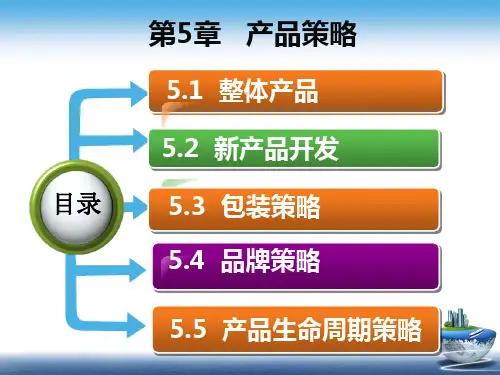 第5章  产品策略 《市场营销：理论、实务、案例、实训》PPT课件
