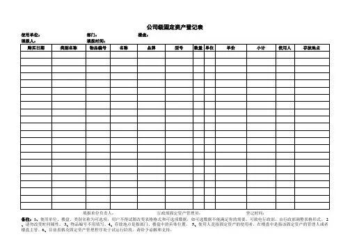 公司级固定资产登记表