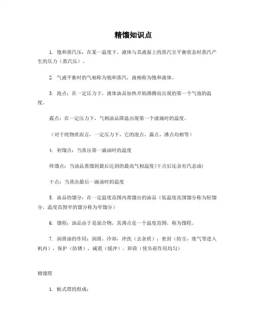 精馏基础知识