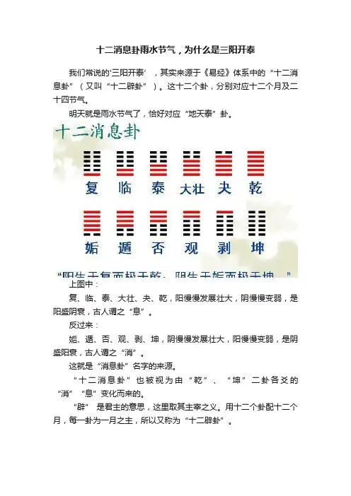 十二消息卦雨水节气，为什么是三阳开泰