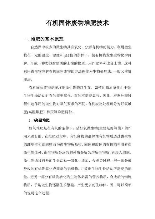 有机固体废物堆肥技术