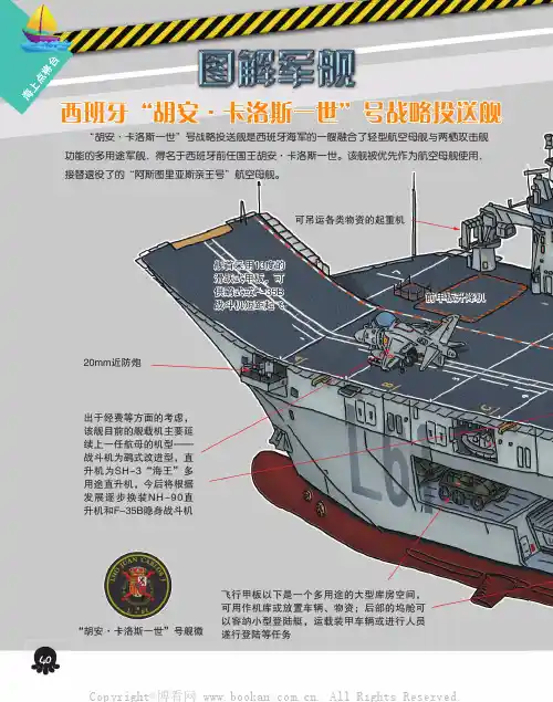 图解军舰 西班牙“胡安·卡洛斯一世”号战略投送舰