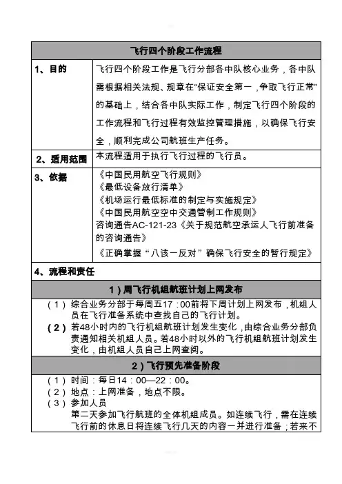 飞行四个阶段工作流程