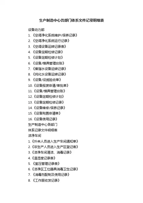 生产制造中心各部门体系文件记录明细表