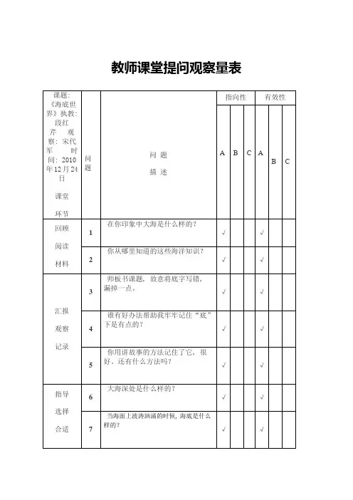 教师课堂提问观察量表