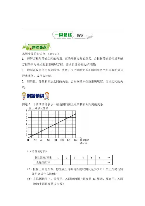 六年级下册数学周周练-第十三周《总复习》丨苏教版(2014秋)(PDF版,含答案)