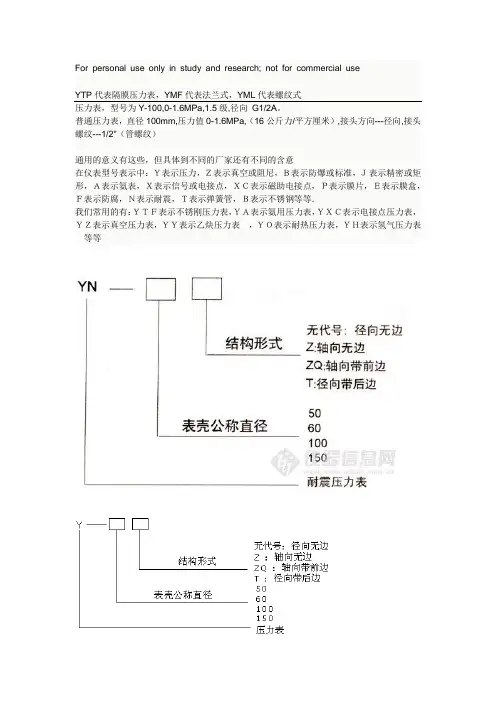 压力表型号含义