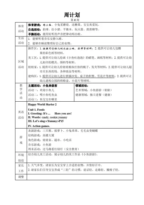幼儿园班级周计划第2周第6周