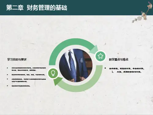 财务管理的基础TSL