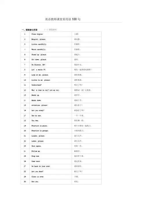 英语教师课堂常用语100句