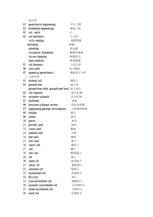 岩土英文词汇汇总