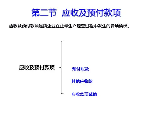 一节应收及预付款项PPT课件