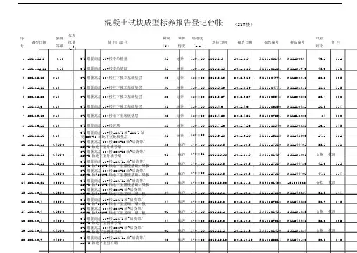 混凝土试块登记台账.doc