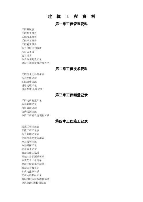 建筑工程施工技术资料(全套)-推荐下载