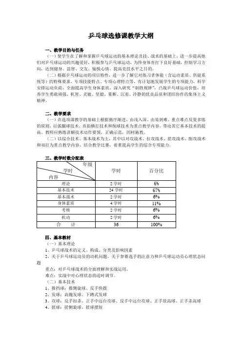 乒乓球选修课教学大纲