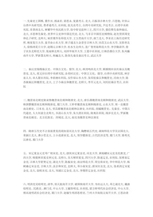 历史名家列表