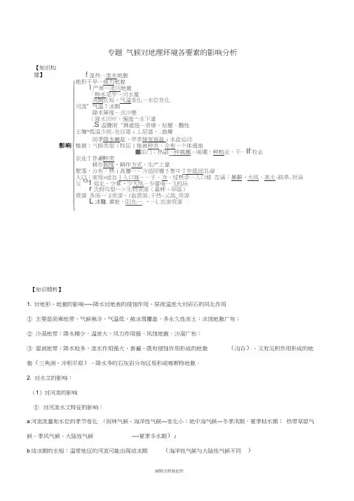 2019高考地理二轮复习微专题要素探究与设计专题2.6气候对地理环境各要素的影响分析学案(20210