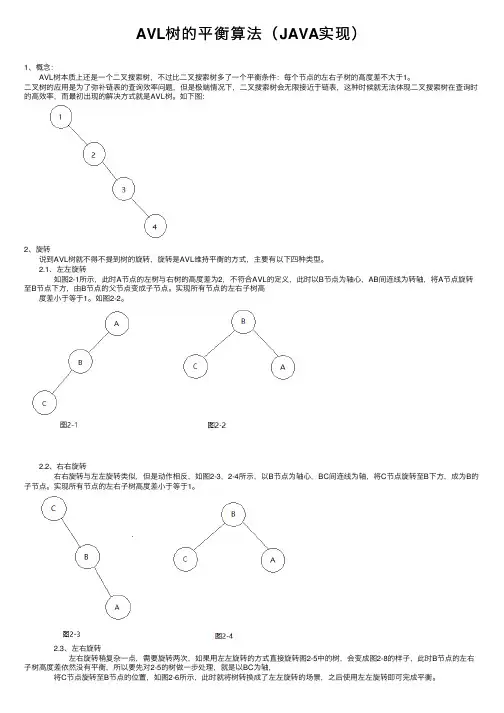 AVL树的平衡算法（JAVA实现）