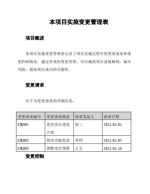 本项目实施变更管理表