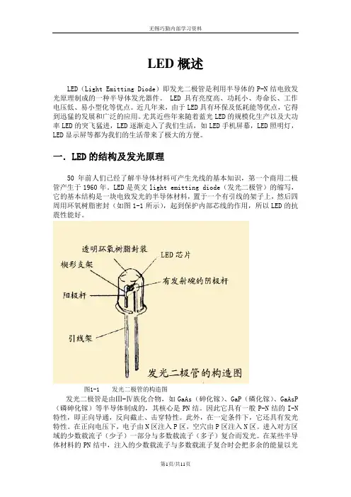 LED概述