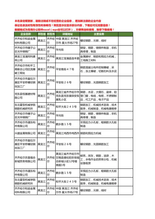 新版黑龙江省齐齐哈尔钢筋工商企业公司商家名录名单联系方式大全16家