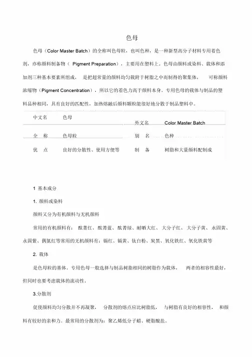 色母基础知识课件.doc