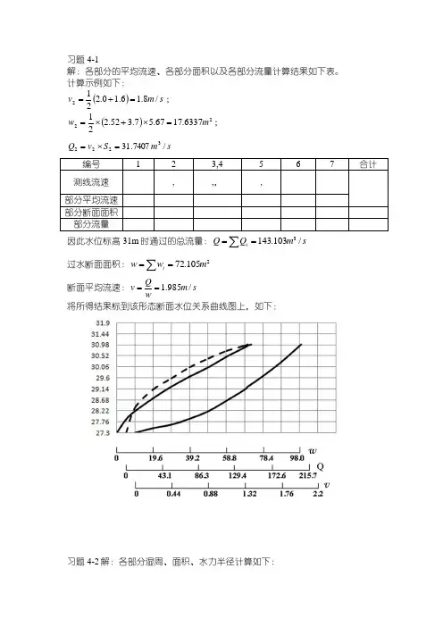 桥涵水文课后习题答案