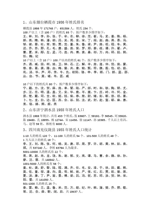 中国各省市县姓氏排名(200个县市)